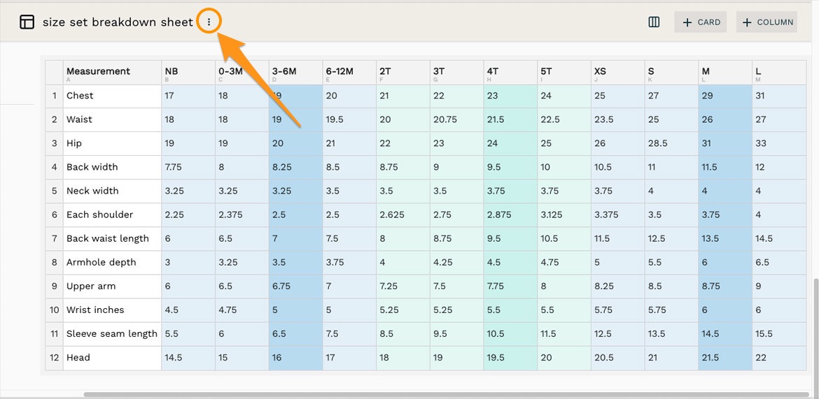 What is a size breakdown sheet and how to create one?